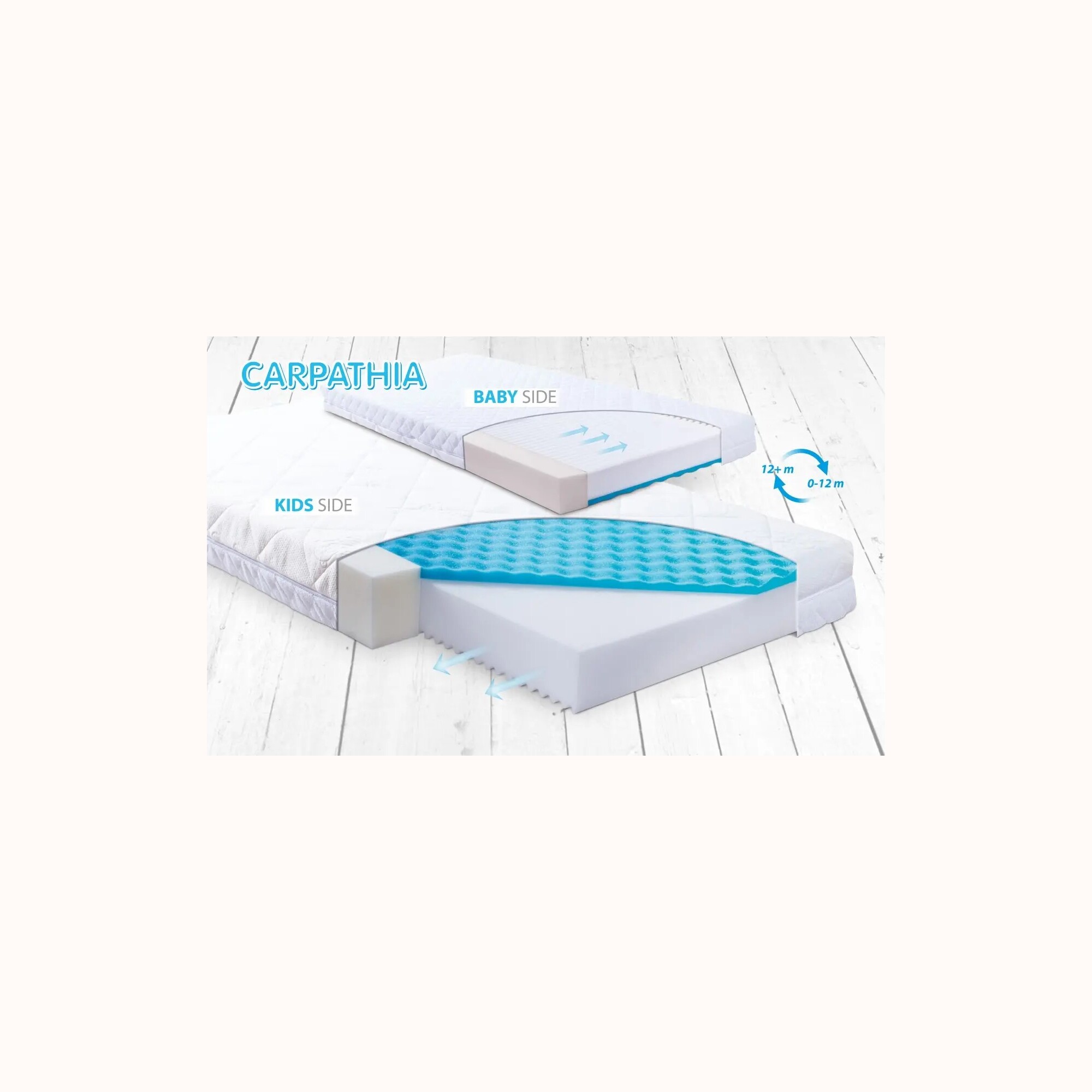 Babymatex Dyshek ortopedik CARPATHIA, 120 × 60 × 10 cm, pamja 1