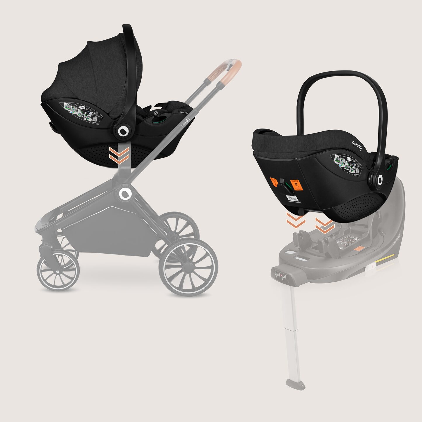 LO-MOXIE I-SIZE - Image 6