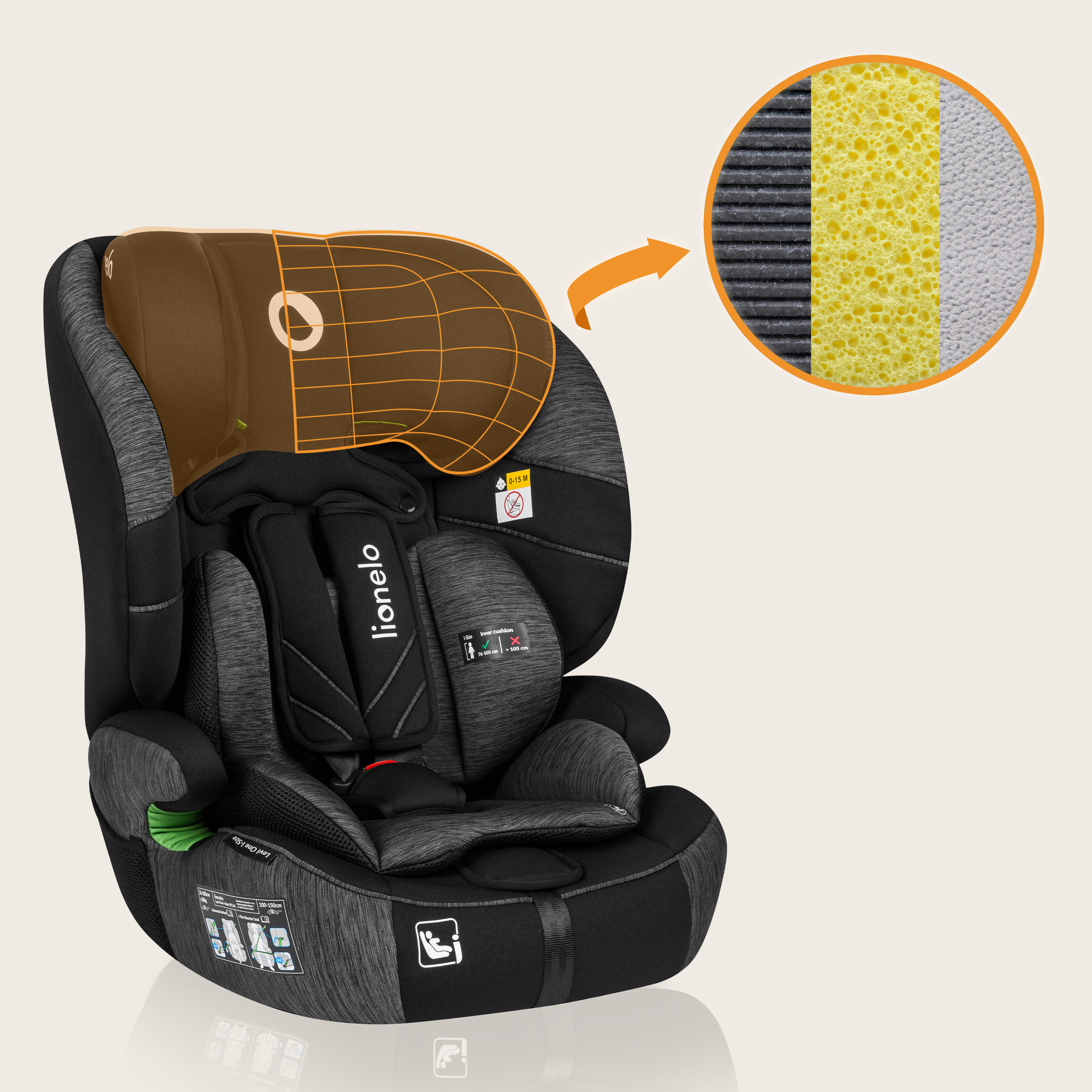 Lionelo Levi One I-Size - Image 7
