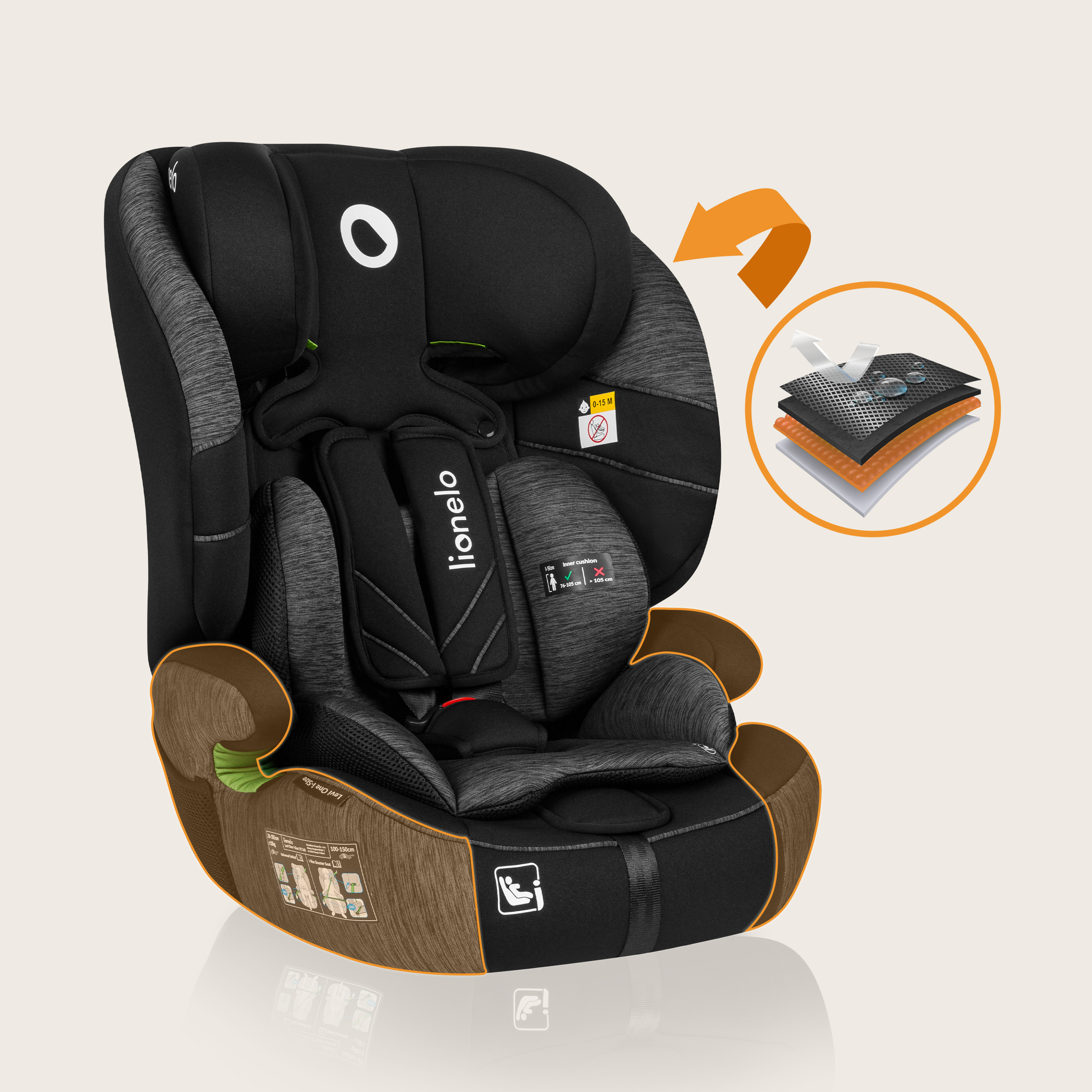Lionelo Levi One I-Size - Image 8